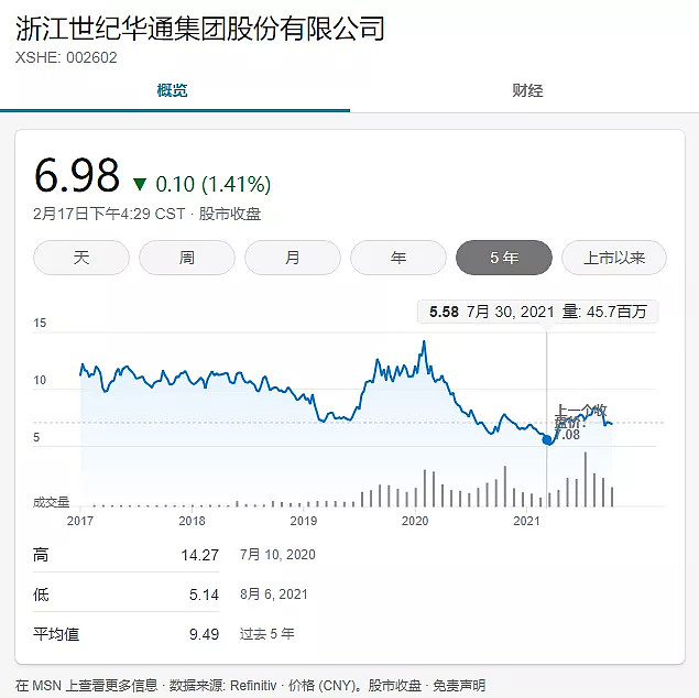 去年腾讯出手连扶5家上市游戏公司