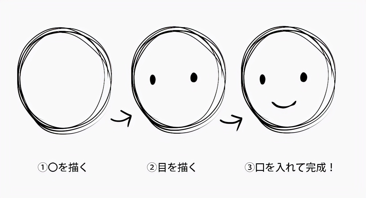 怎么画出可爱的卡通人物？初学者向的呆萌可爱人物插画教学