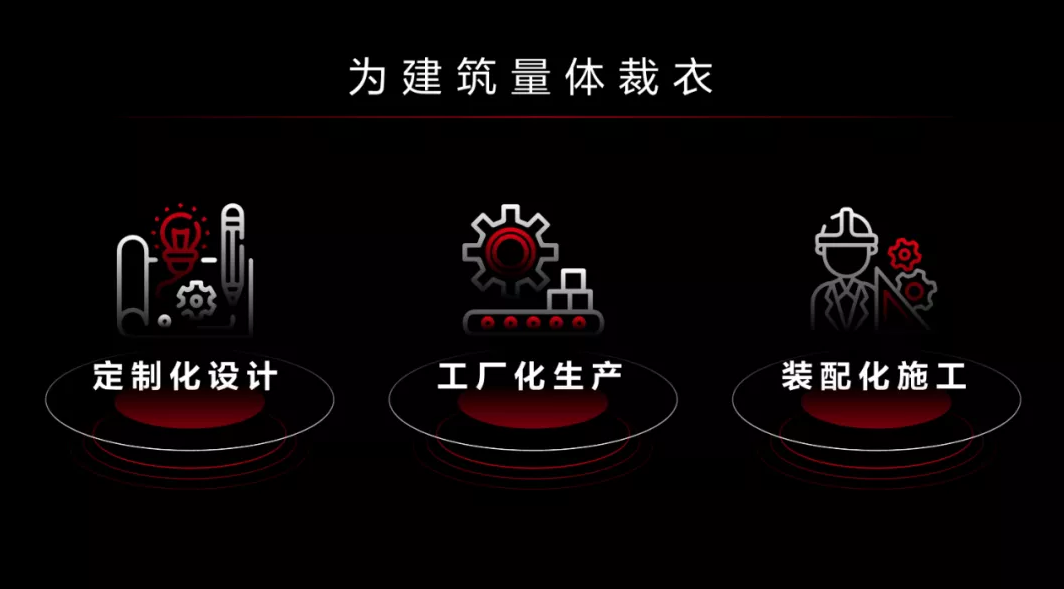 高校出品的PPT长什么样？北大学子这5份太迷人了，网友：想上北大