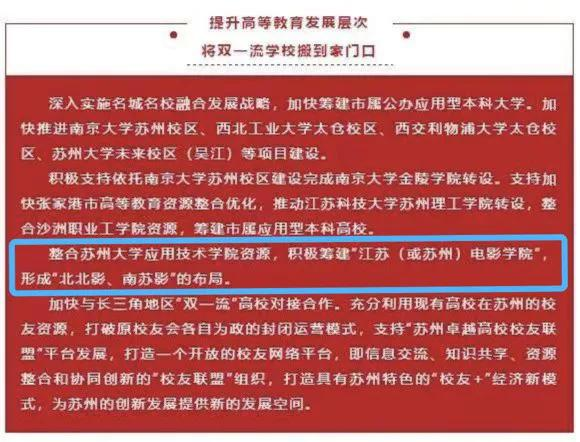 五省六所电影学院筹建，横店最奢侈，苏州最高调