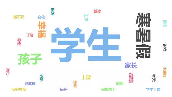 新年开端之际，想清楚这些很重要