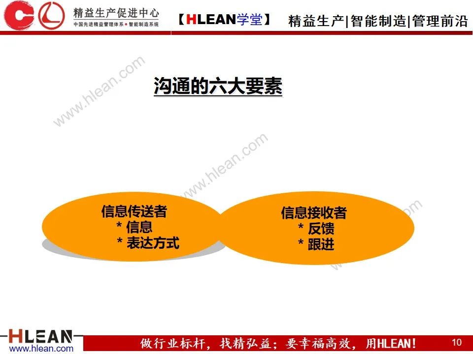 「精益学堂」新晋员工入职培训（下篇）