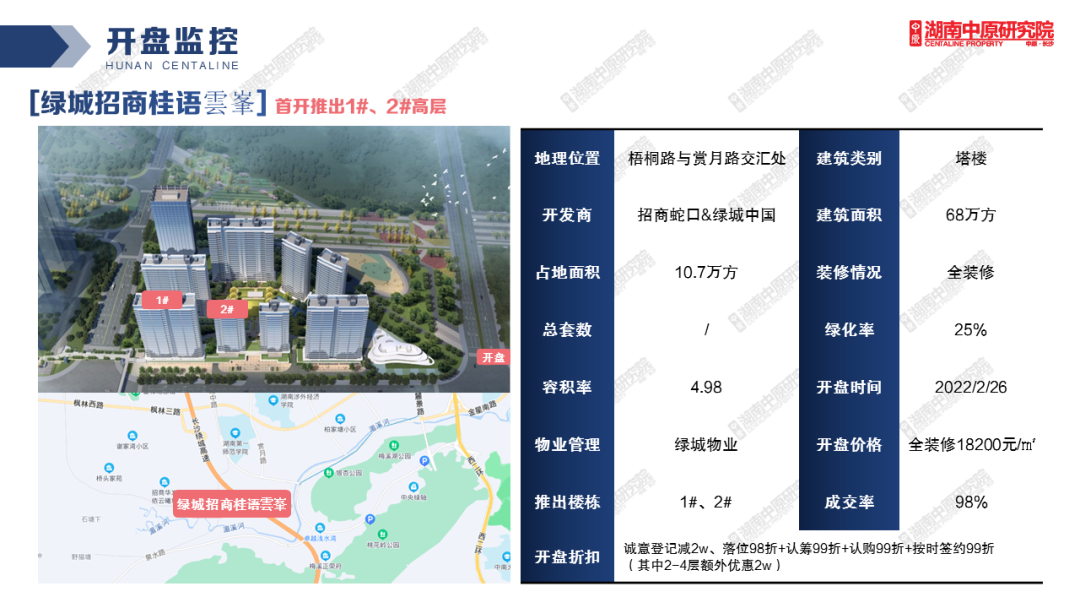 救市来了？郑州突然放松限购、限贷，全国50城政策松动