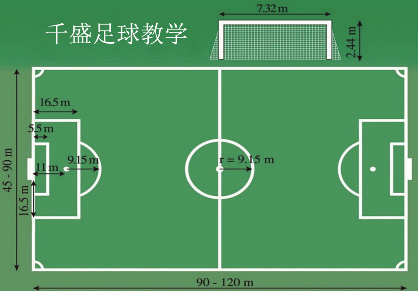 为什么足球比赛主队让分(伪球迷的自我修养(一):你还不知道的足球比赛规则都在这里)