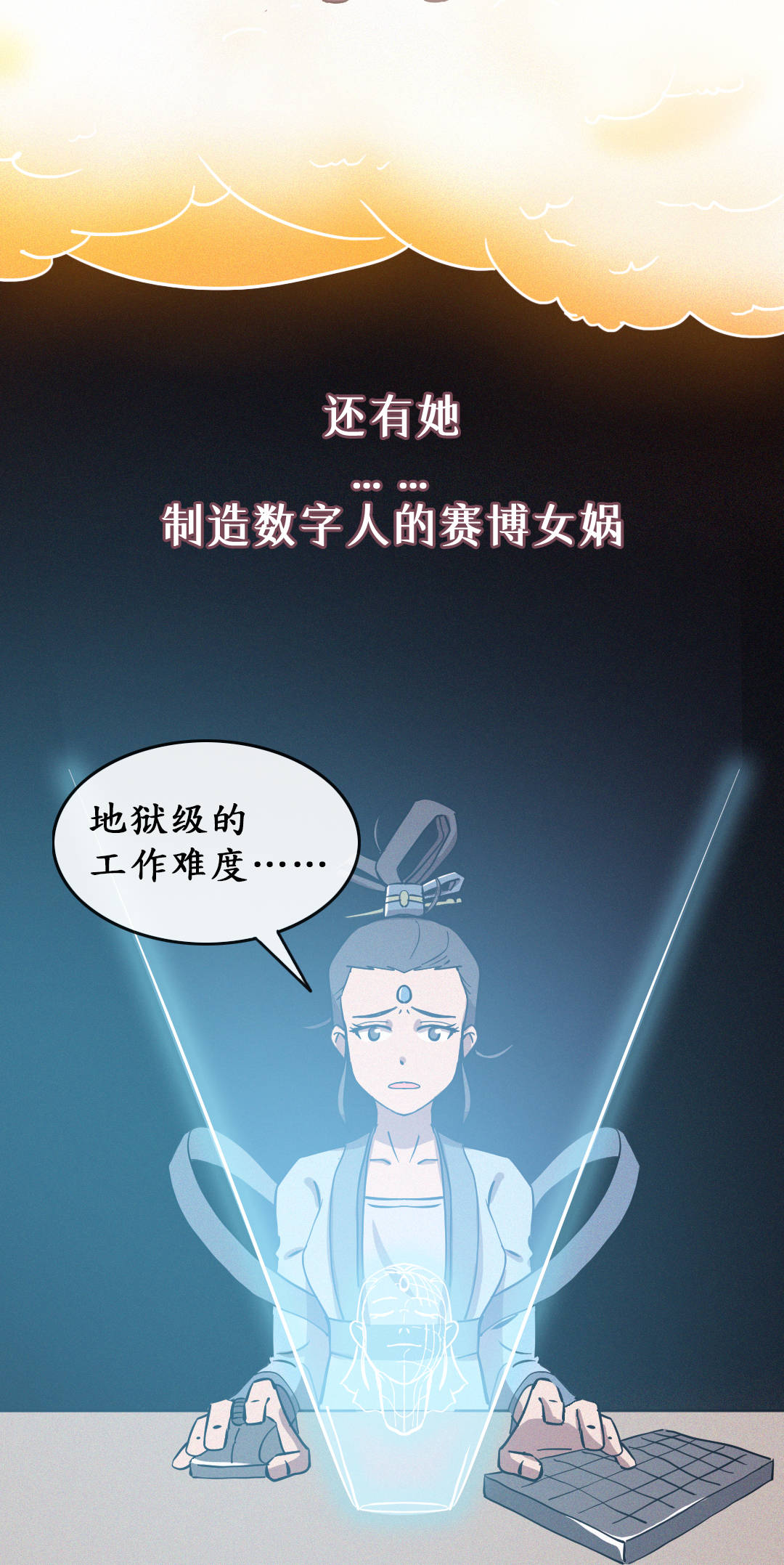 赛博女娲，怎么造数字人？