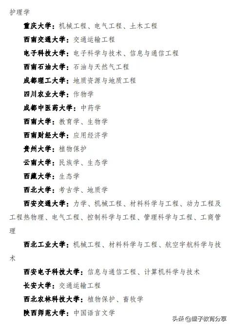 一文带你了解全国重点大学、985、211、双一流是哪些