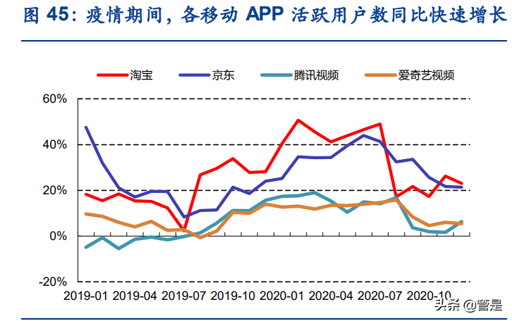 美的集团深度研究：管理机制领先，龙头焕活力