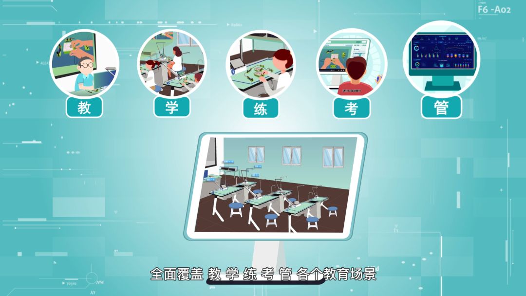 翌学智慧实验教学测评解决方案，以AI助力实现理化生教测评闭环