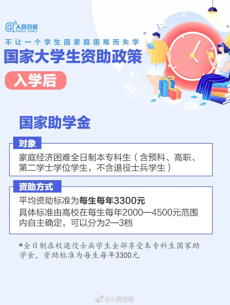 没钱上学？一定不要放弃读书，你只管拿着录取通知书到学校报到！