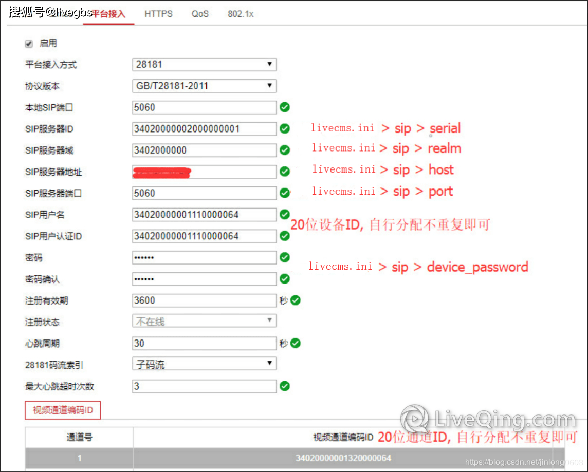 如何将不同厂家摄像头统一接入管理 (海康/大华/华为/科达/宇视等)