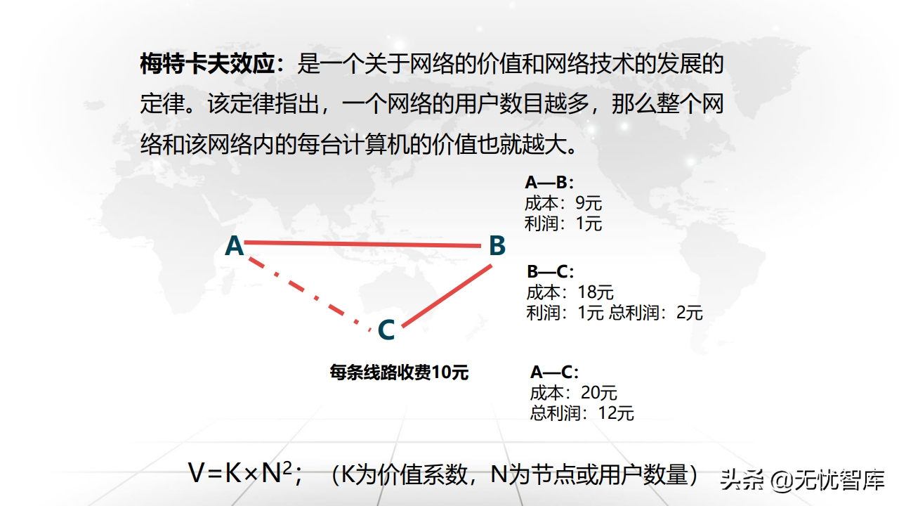 值得收藏！总120页大型企业数字化转型与运营策略（附PPT全文）