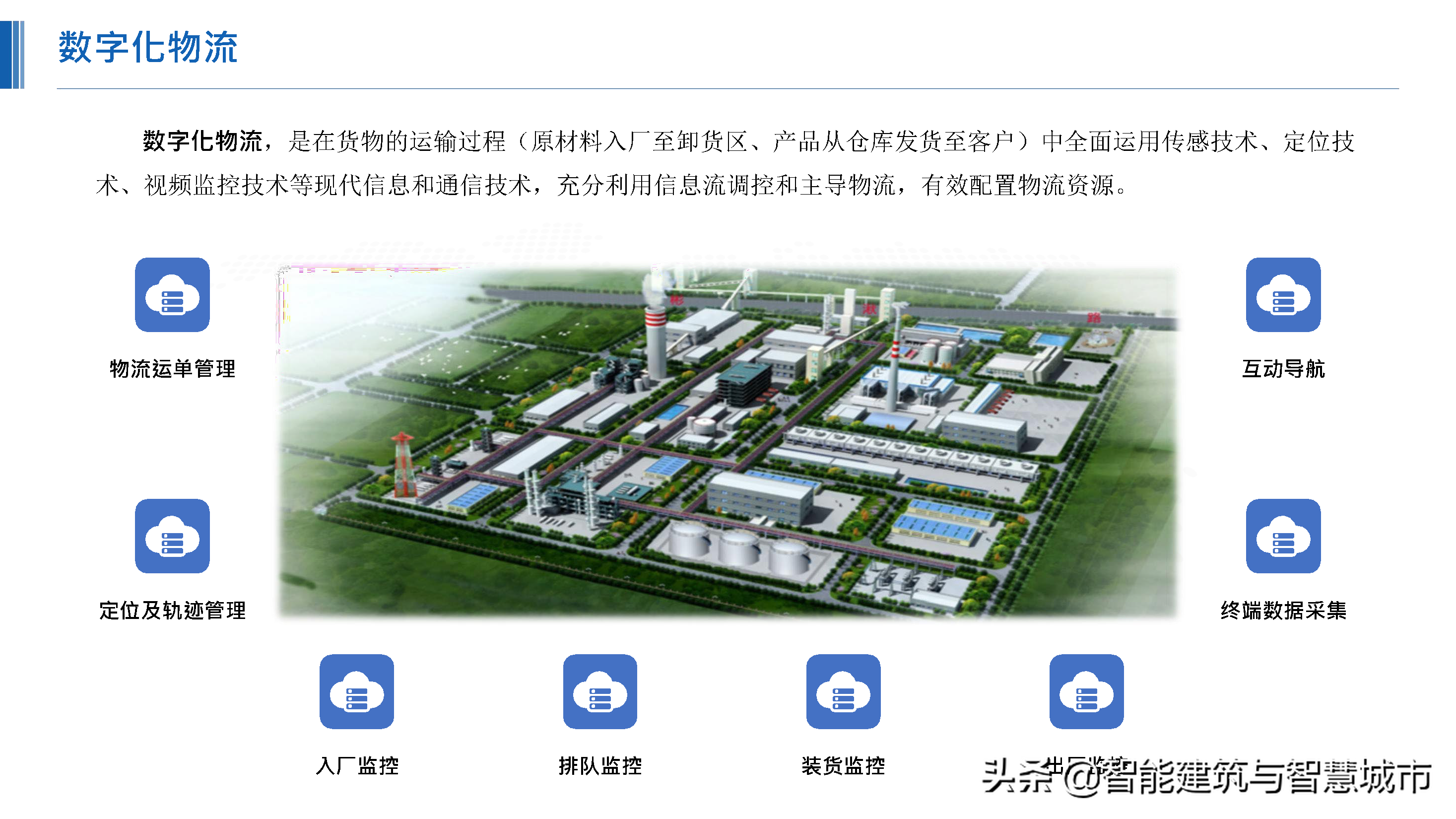 化工行业新一代“智能工厂”解决方案