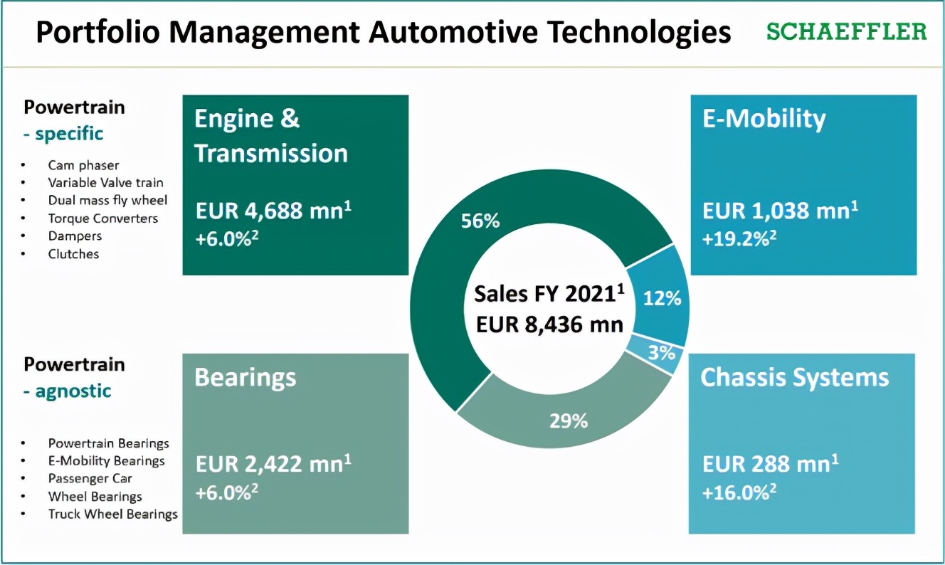 解读多云厂商客户真实案例，传递新钛云服解决方案价值