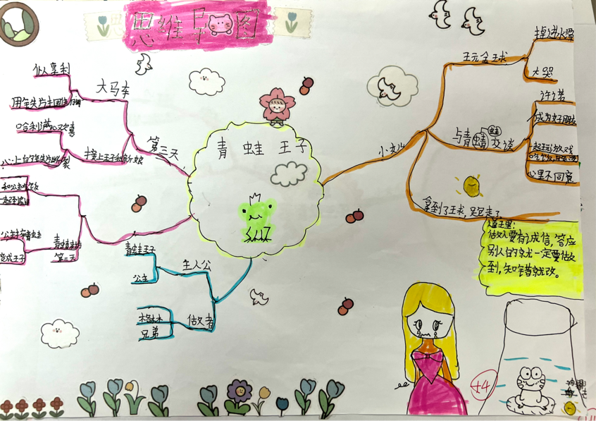 书香润泽生命 阅读成就未来｜继续走进双流区棠湖小学书香班级