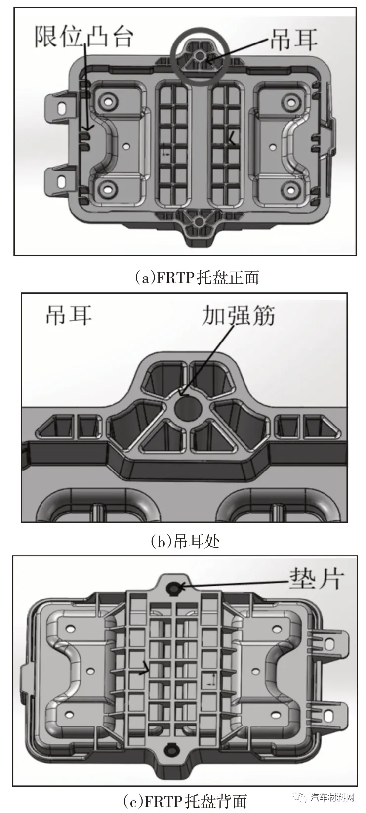 复合材料汽车蓄电池托盘轻量化设计