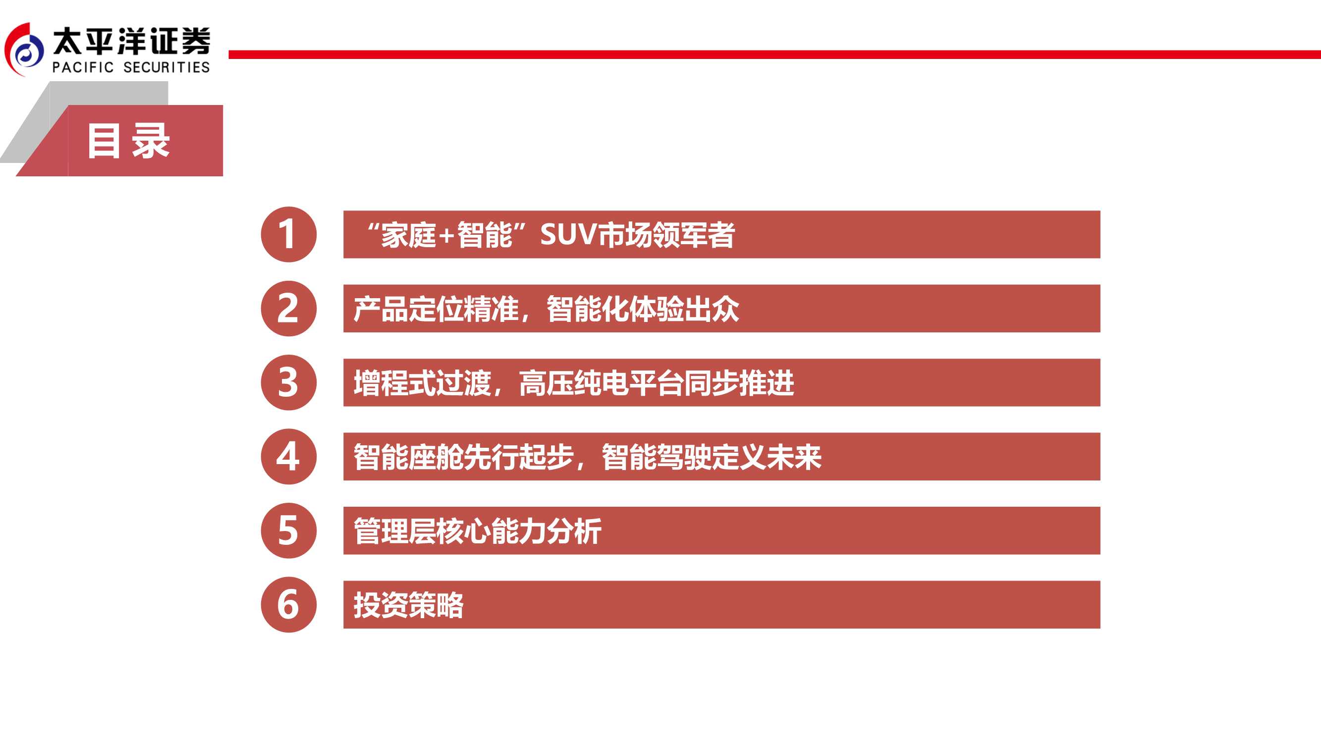 造车新势力：低估的造车新势力，最强的格局颠覆者