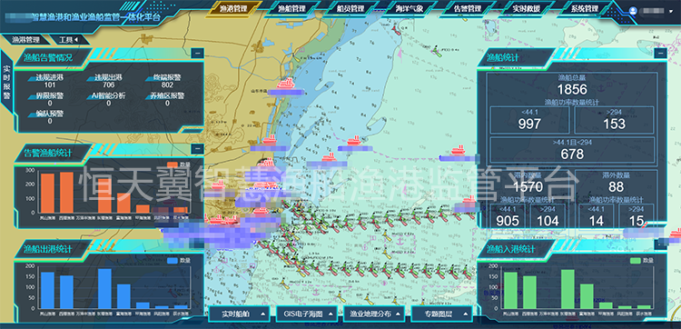 恒天翼智慧渔港整体解决方案 轻松解决渔港监管繁琐难题