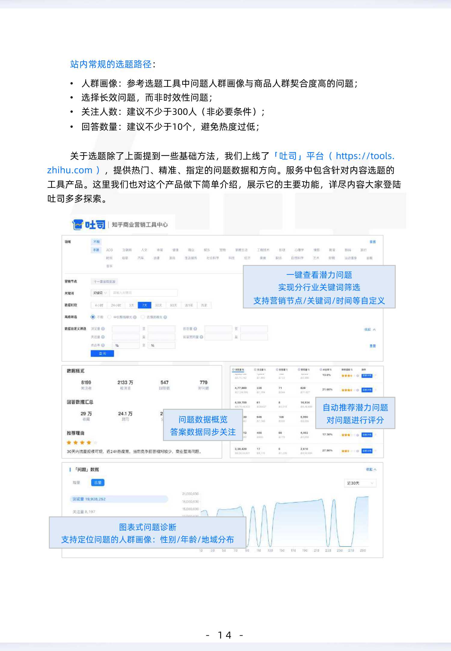 知乎商业内容实战手册：手把手教你一套写作系统和常用技巧