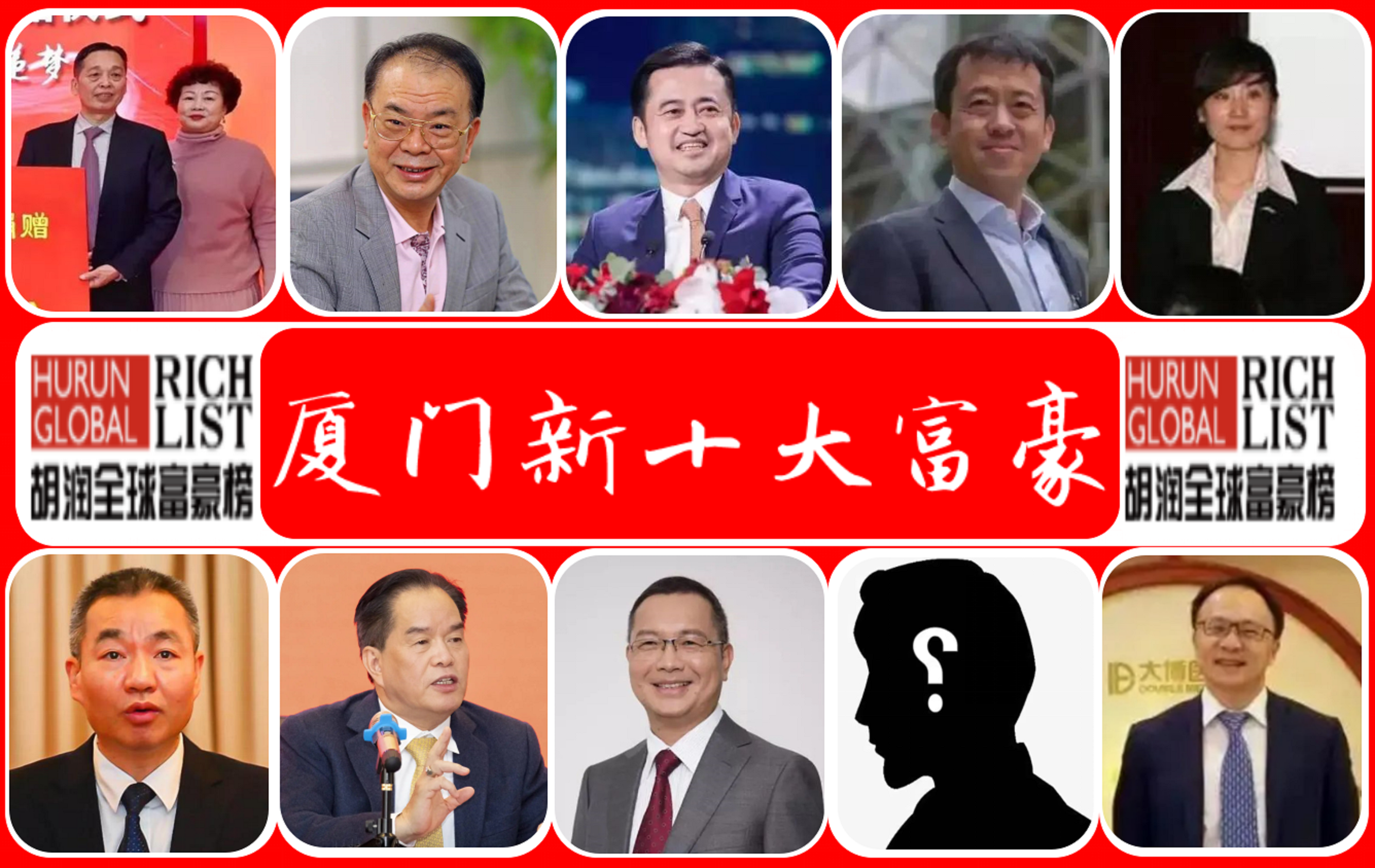 2022年「厦门十大富豪」刷新：财富总额超2300亿，2家公司霸占7席