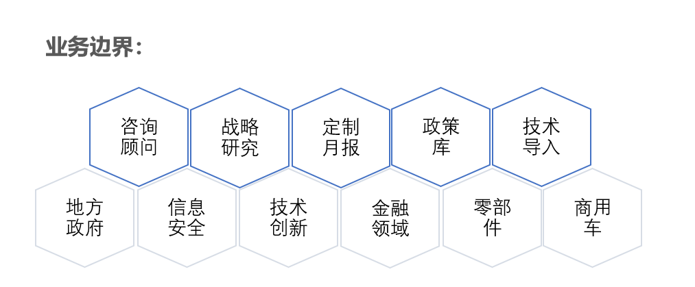 「汽车黑科技」 通信技术与玻璃的集成应用