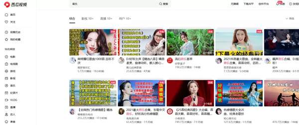 真简单！今日头条音乐号第一天操作一个小时就赚了200真简单