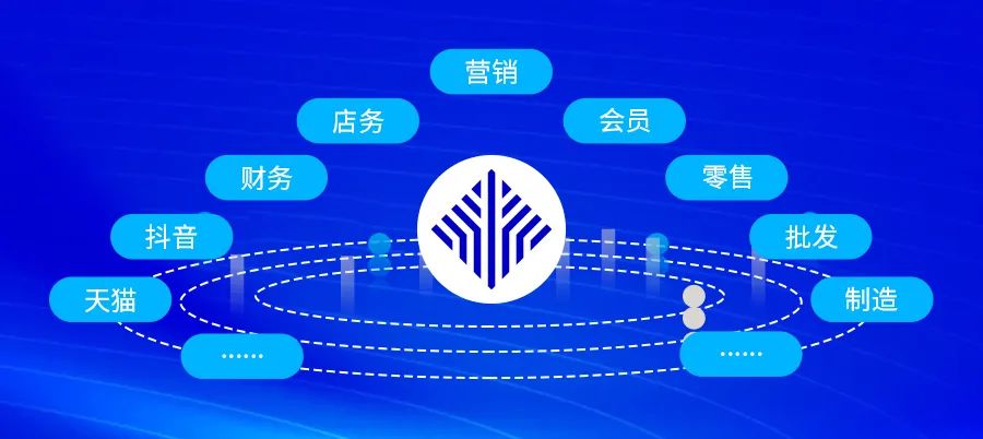 打造数智金店，用科技持续创造增量业绩