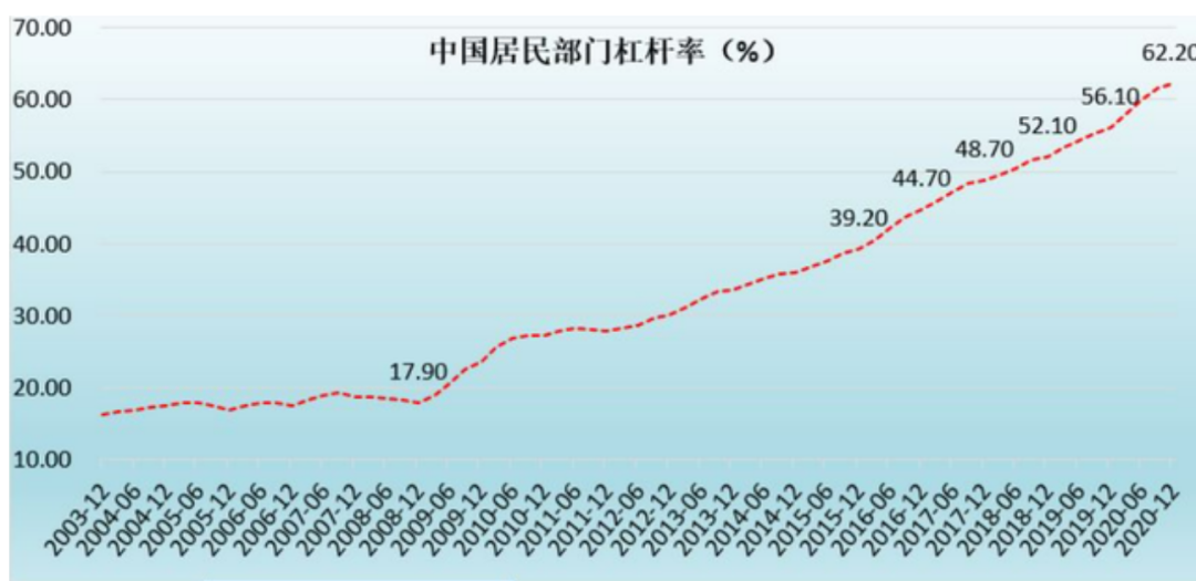 疫情之下！房贷扛不住了！可以延期吗？银行这么说