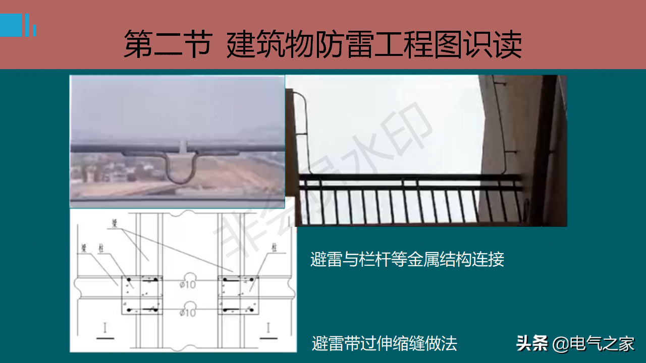 防雷接地系統基礎知識