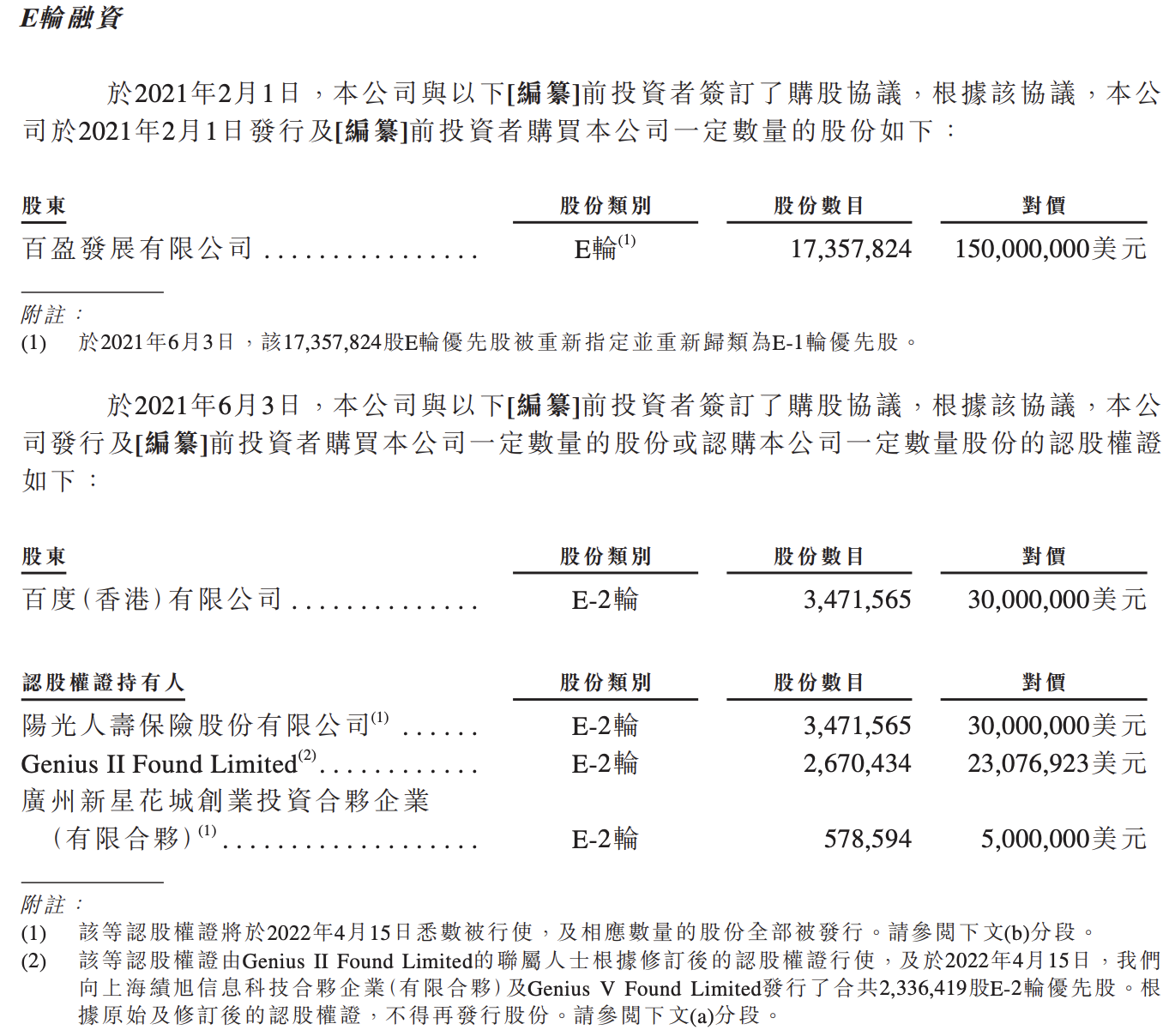 药师帮正式冲刺港交所上市：业绩增长迅猛，亏损规模逐渐收窄