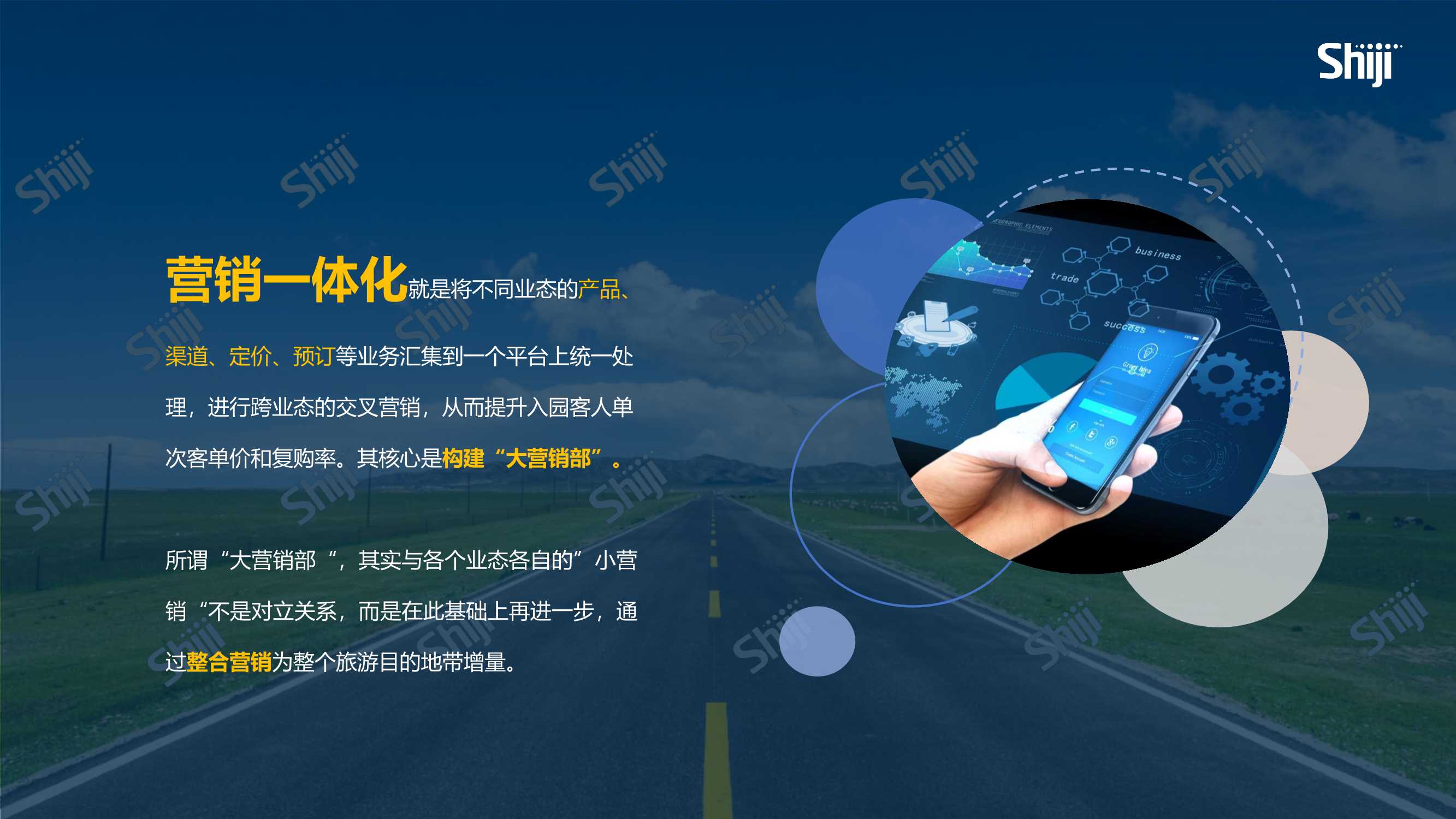 2022年中国旅游目的地四个一体化建设报告