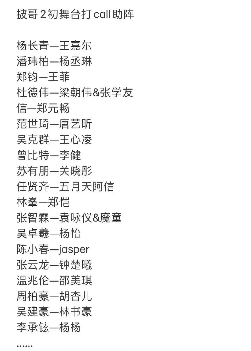 肖战 热巴 千玺 杨幂 龚俊 赵丽颖 杨紫 王一博 任嘉伦 鹿晗 成毅 檀健次 陈晓