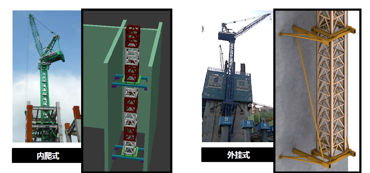 塔吊附墙的规范多少米(高层与超高层建筑施工塔机技术) 