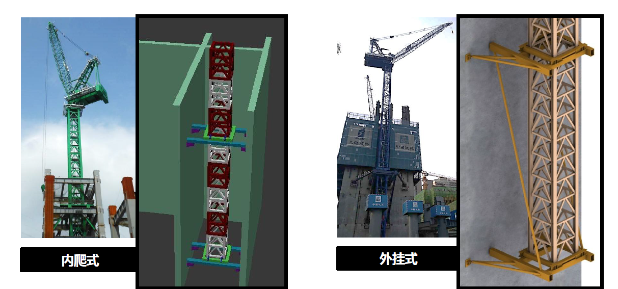 塔吊附牆的規範多少米(高層與超高層建築施工塔機技術) - 青木春