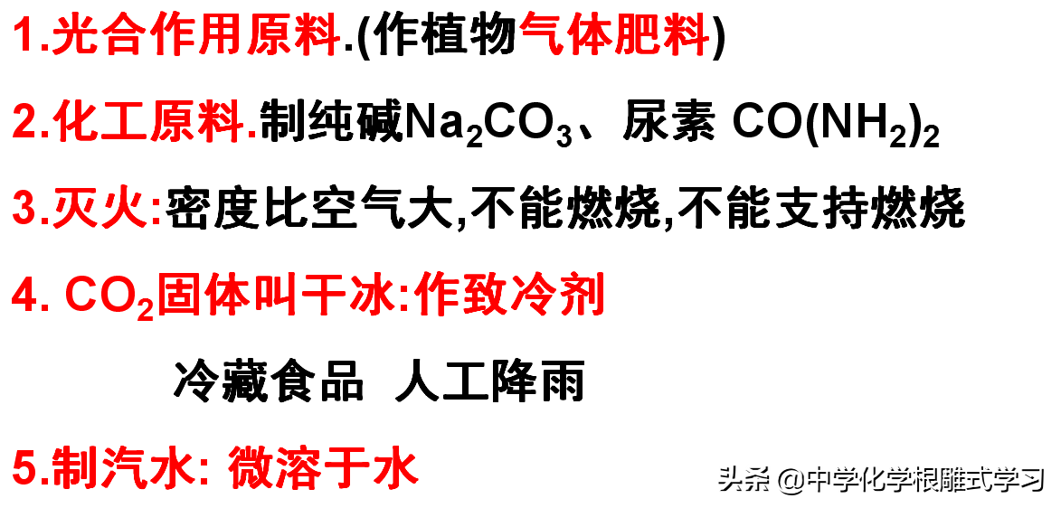 实验室制取二氧化碳常用的方法，实验室怎么制取二氧化碳