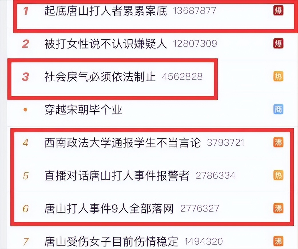 唐山打人者全部落网，身份背景曝光，有人累累案底