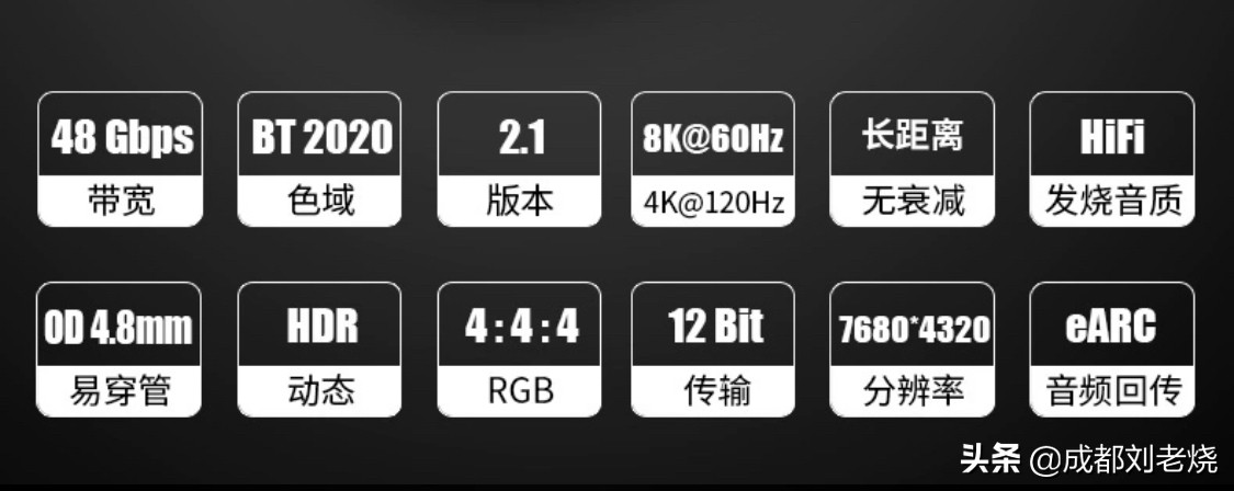 我最近升级的8K HDMI 2.1线材篇