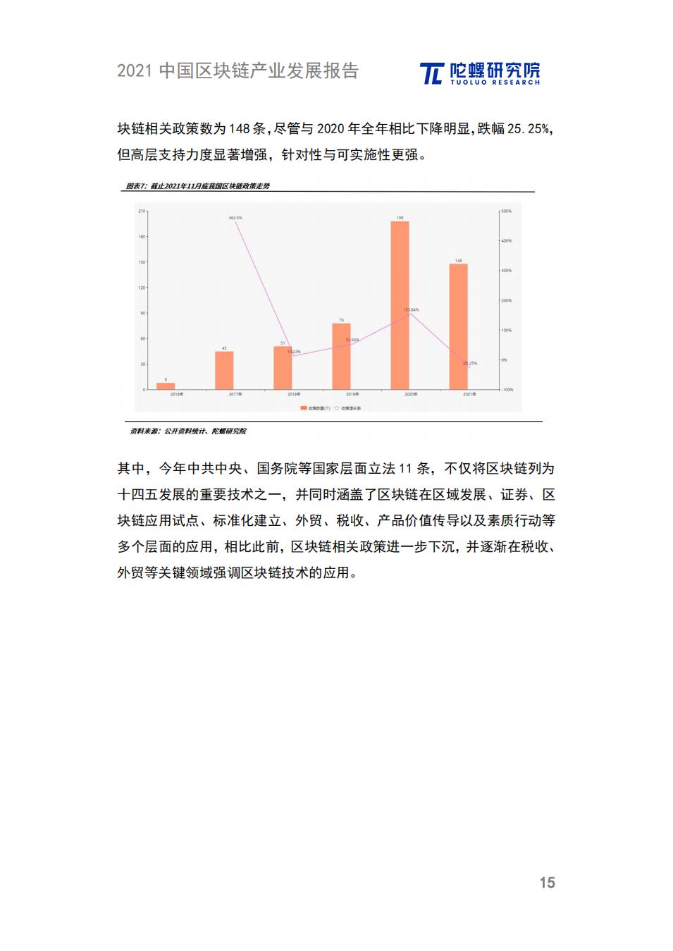 中国区块链产业发展报告：政策、细分领域、落地应用、发展趋势