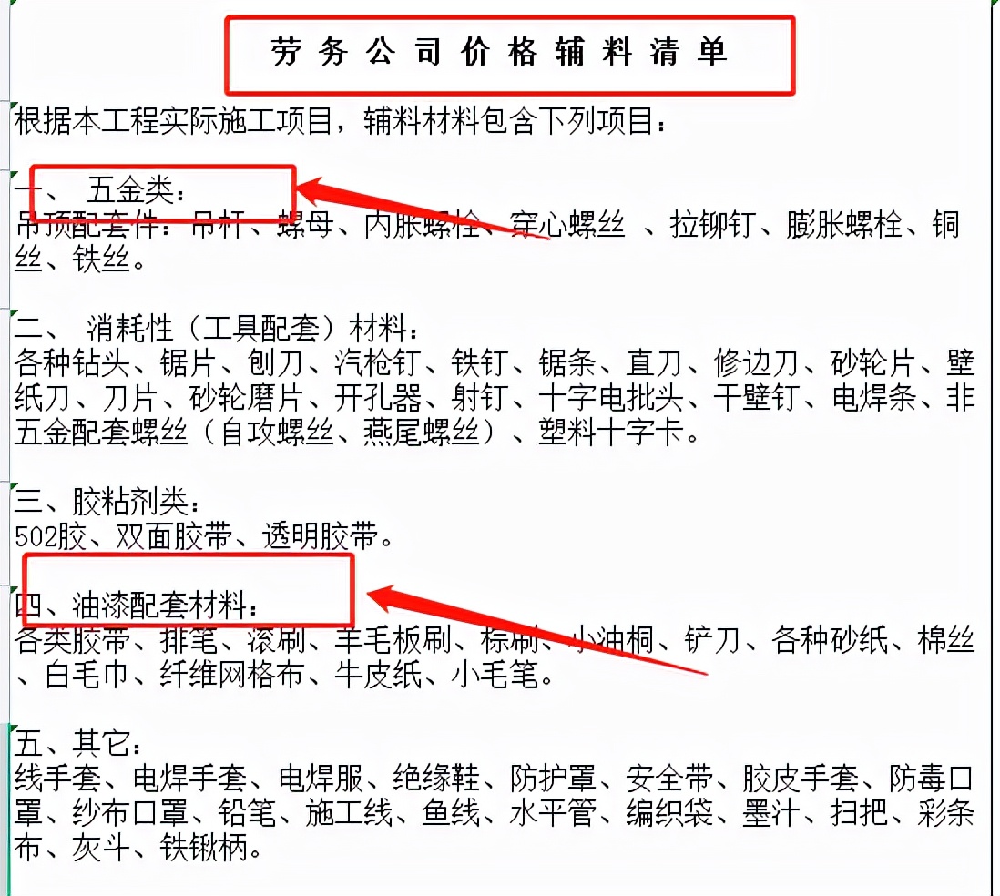 22年中建财务最新整理房建、公路、装修劳务分包价格，工程人福利