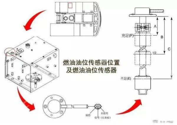 汽车飞轮损坏的常见电器故障表现