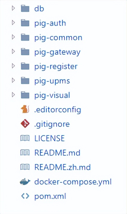强大!基于 Spring Cloud +OAuth2 的权限管理系统(附源码)
