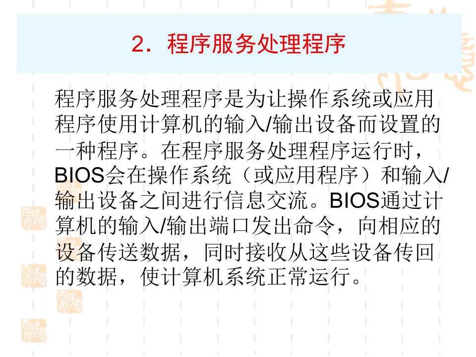 電腦BIOS設置詳解