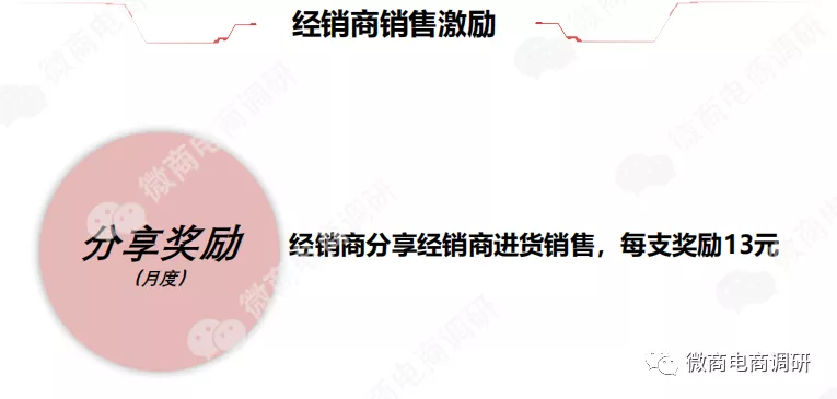 中道合美产品可治疗各种疾病?拉人头团队计酬代理模式违法违规