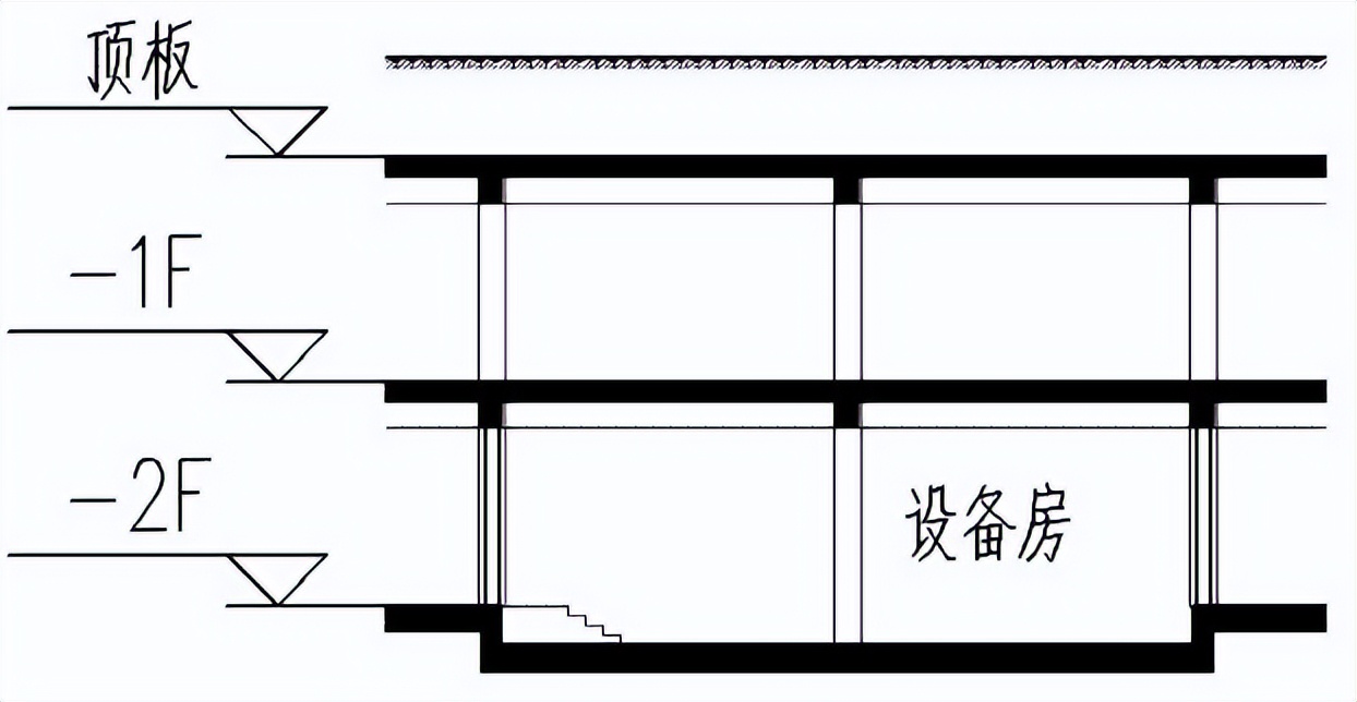 地下车库优化设计指引