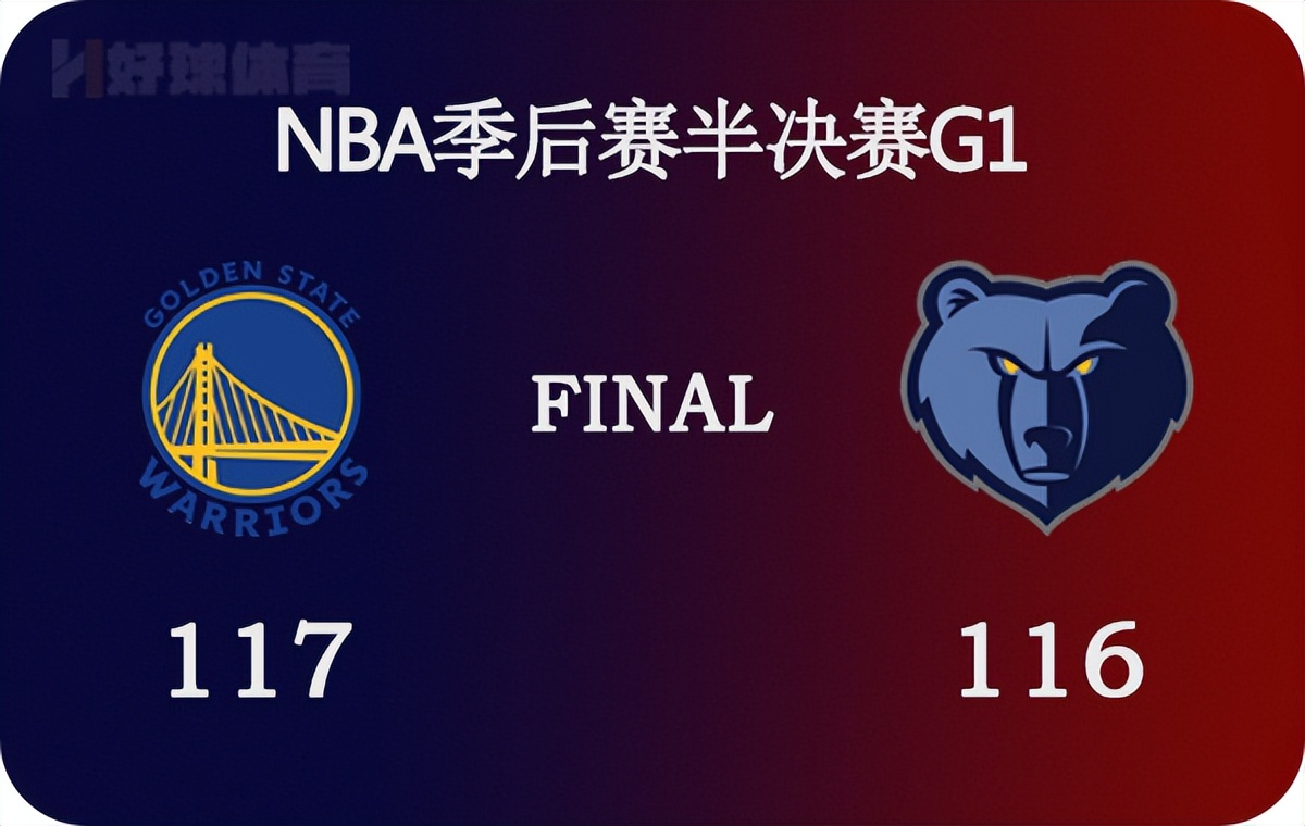 NBA季后赛国语回放(05月01日 NBA季后赛半决赛G1 勇士vs灰熊 全场录像)