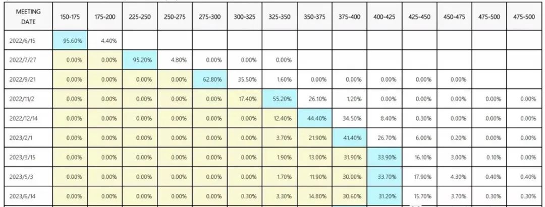 浙商基金向伟：估值情绪已完成筑底，枕戈待旦迎接业绩底