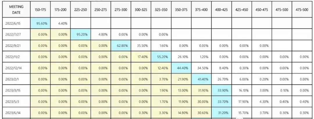 浙商基金向伟：估值情绪已完成筑底，枕戈待旦迎接业绩底