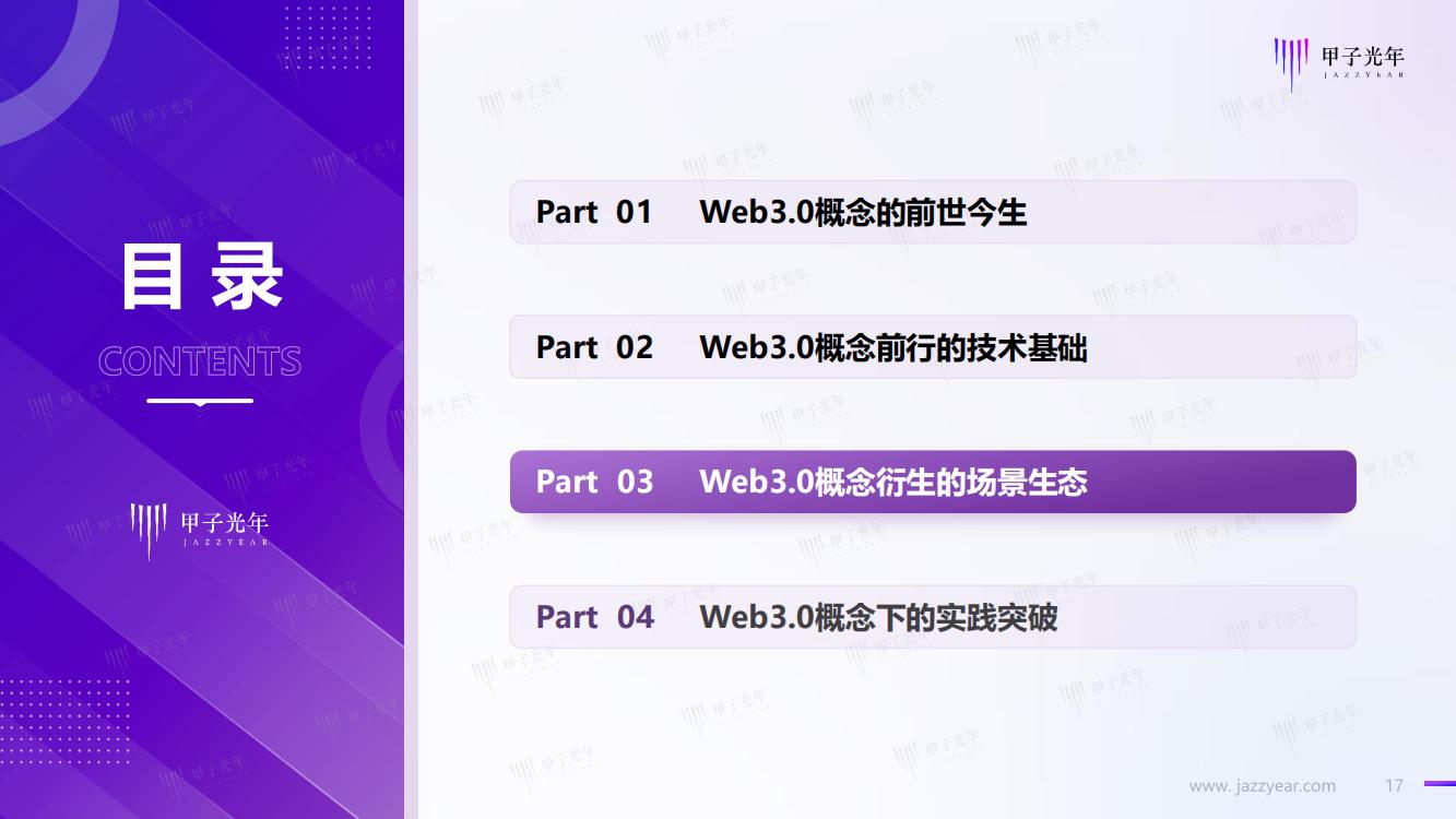 甲子光年：Web3.0市场生态研究报告，完整版33页，建议收藏