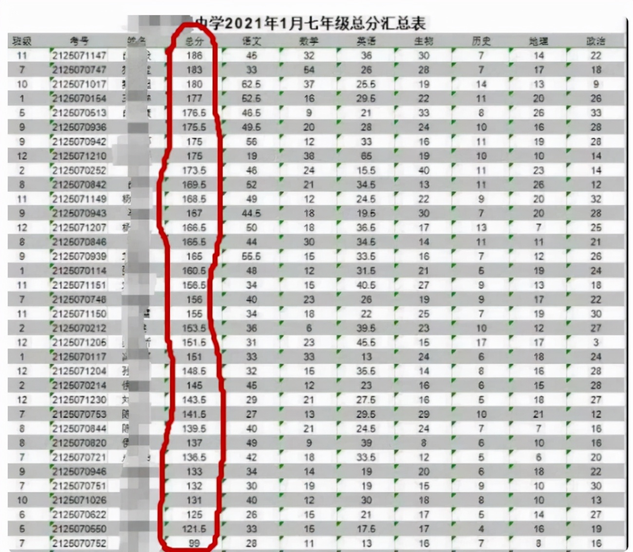 山东农村小学出现“课霸”？学生直接躺在地上睡觉，老师拿他没法
