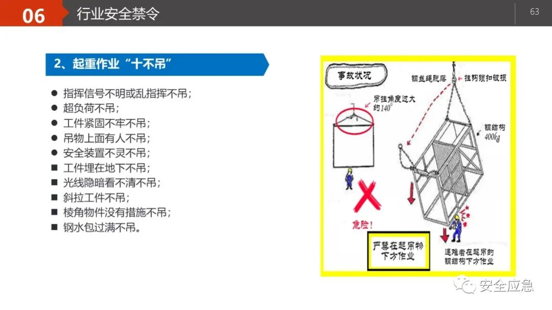 什么是三级安全教育？最全总结合集