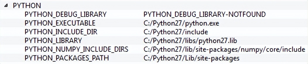 OpenCV-Python教程上篇